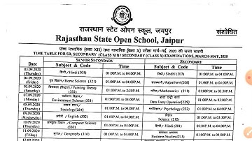 Rajasthan State Open School Time Table 2020 /Rbse 10th 12th State Open School Jaipur time table 2020