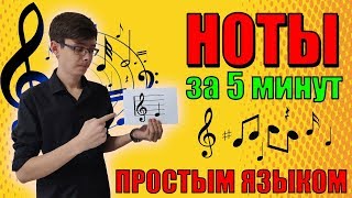 Ноты простым языком (ЗА 5 МИНУТ) - как играть по нотам, читать и писать