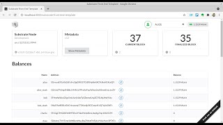 รันระบบบล็อกเชนด้วย Substrate Node Template (รวบรัด) - SDH P1