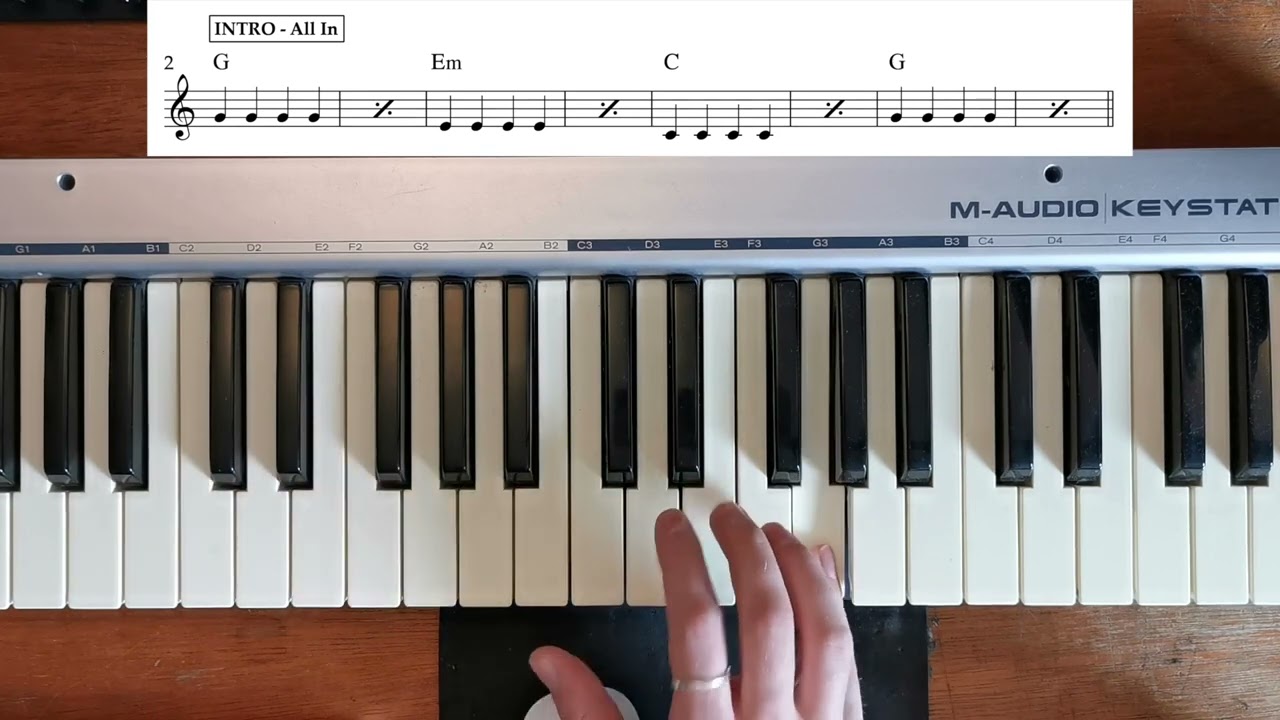 Asdasd – asdasd 6d2a18977720cbccaa209b3d0fb67df814a56a98 - piano tutorial