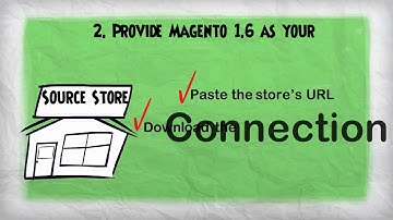 How to Upgrade Magento 1.6 to 1.8 with Cart2Cart