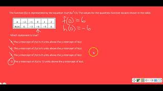 Alg.2 TN EOC State Practice Item#16_2023/2024