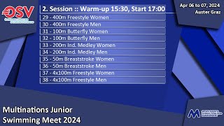 Multinations Junior Swimming Meet 2024 - 4. Abschnitt