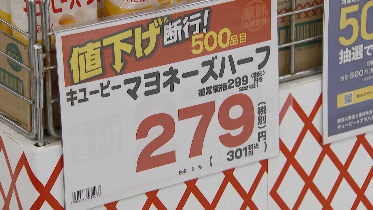 Why Are Some Stores Cutting Prices Amid a Wave of Hikes? Cutting