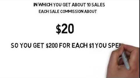 Learn how to create website - Earn side income from autoresponder trafficwave affiliate