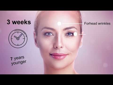 Video Thumbnail for Mega Trends in Beauty: Focus on Experience
