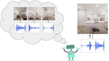 See, Hear, Explore: Curiosity via Audio-Visual Association