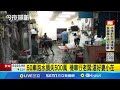 企業與經濟損失