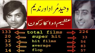 Waheed Murad Or Nadeem Baig Who Is Best Actor Of Stani Film Cinema Waheed Murad And Nadeem Best