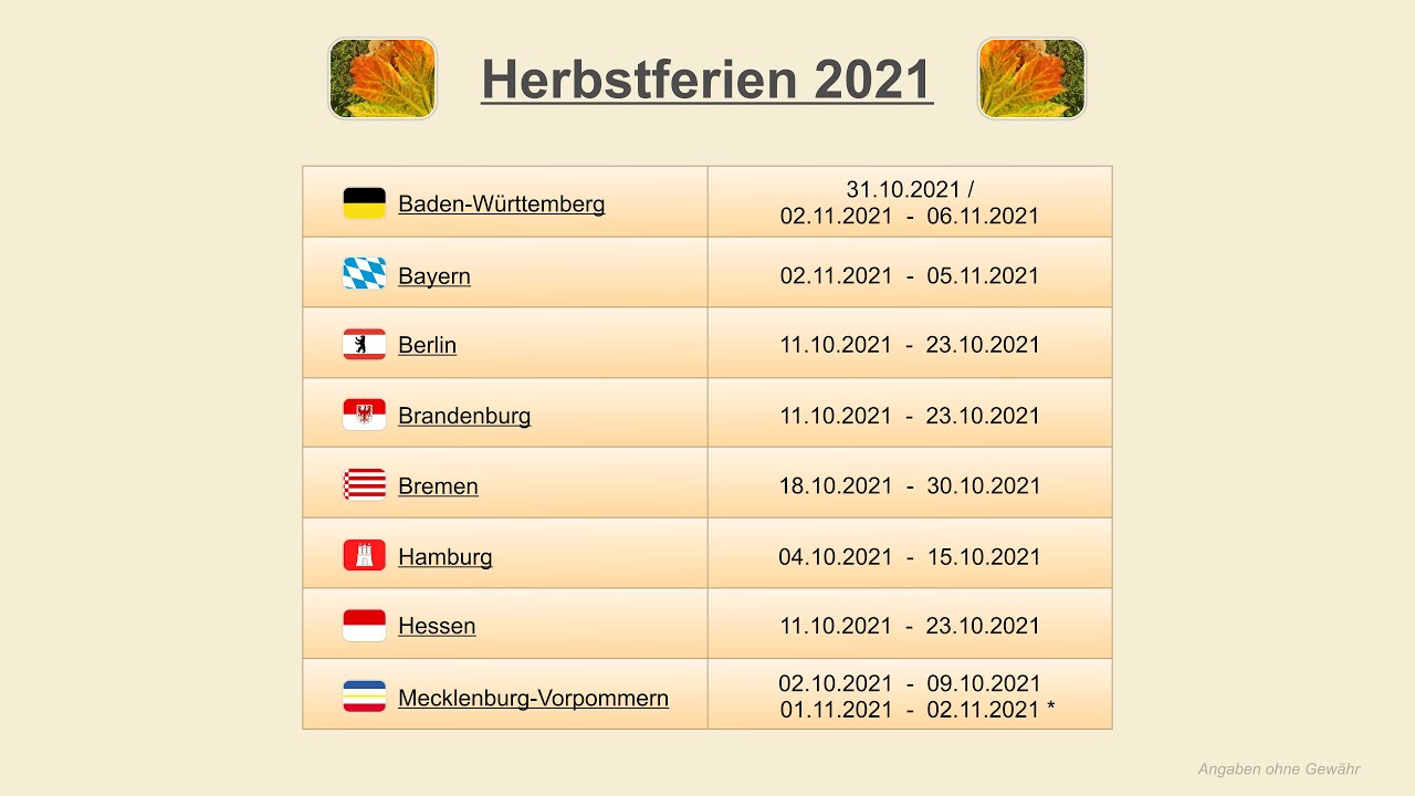 Herbstferien 2021