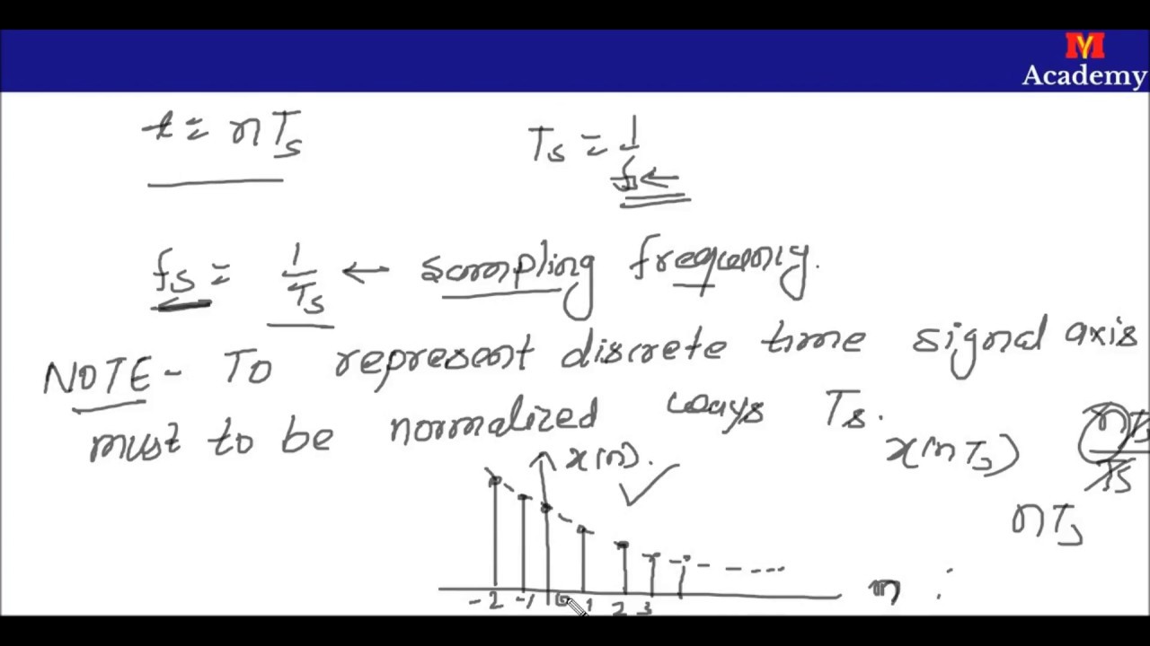 How to Discretize of Time Axis | Signal and System