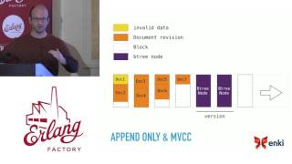 Erlang Factory SF 2016 - Benoit Chesneau - Build a P2P Document Oriented Database
