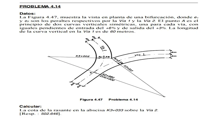 Curva Vertical - (ejercicio 4.14 / libro diseo geo...