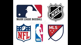 Top 25 Sports Songs of All-Time