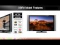 Sony kdlxbr8 led tv training