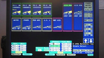 How to change the channel on a control station.