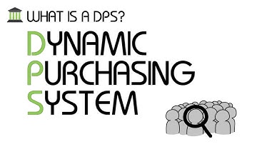 What is a DPS (dynamic purchasing system)?