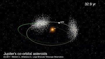 Ka Chun Yu – Retrograde Asteroid 2015 BZ509 (60 Minutes in Space, May 2018)