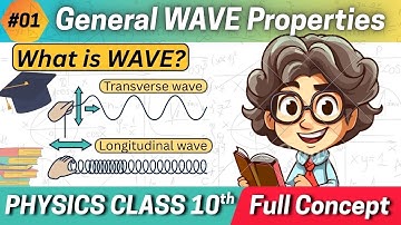 What is Waves? in Physics Explained | Transverse & Longitudinal Waves | Class 9 & 10 Physics |
