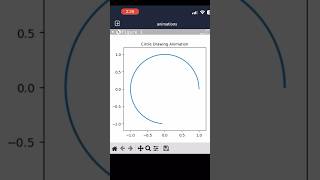 circle drawing animation in mobile with python #python #coding #circle {{shorts}} #maths