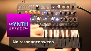 Famous Moog Ladder vs MS-20 vs Elektron Analog Heat vs SEM vs Steiner-Parker - Filter shootout Profile