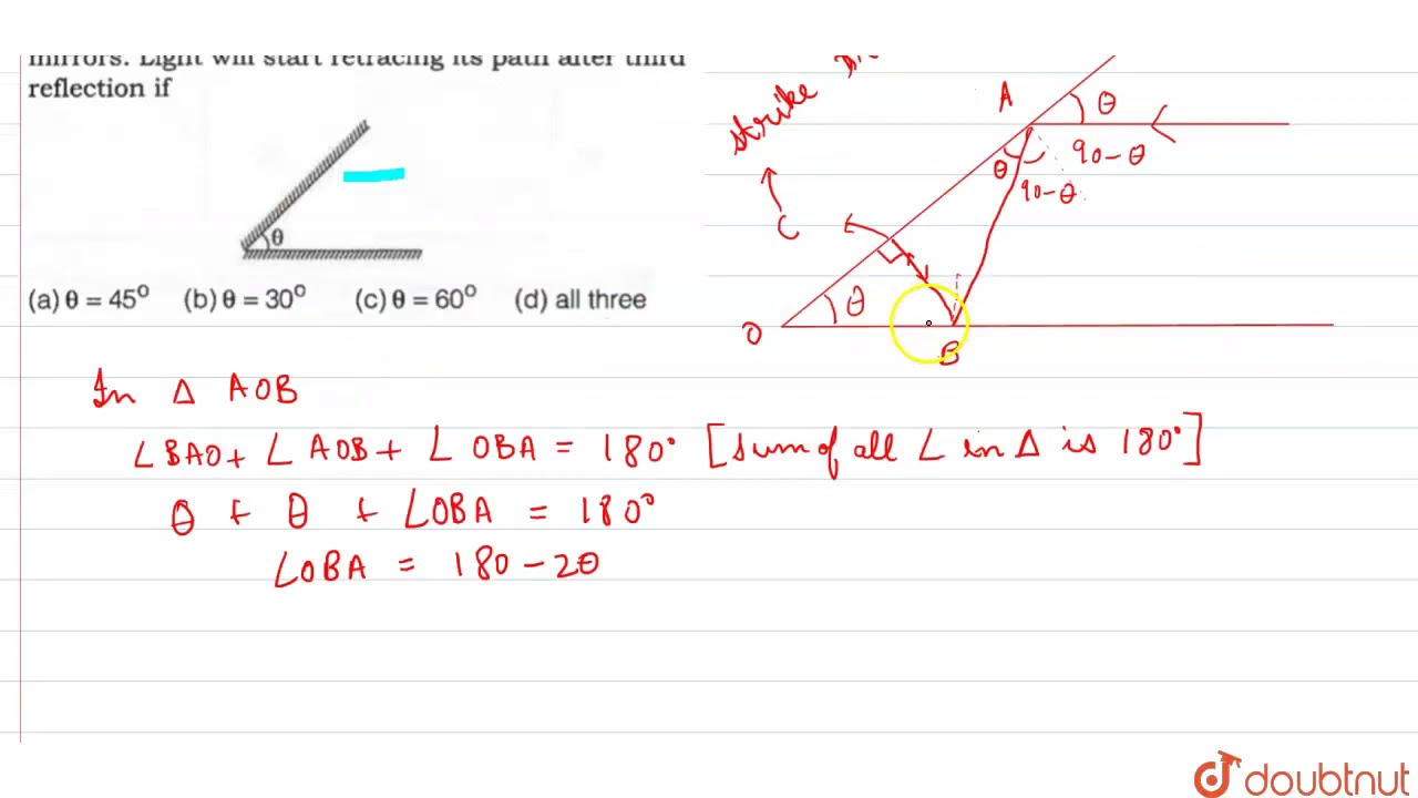 Two Mirrors Are Inclined At Angle theta As Shown In Figure Light two-mirrors-are-inclined-at-angle-theta-as-shown-in-figure-light