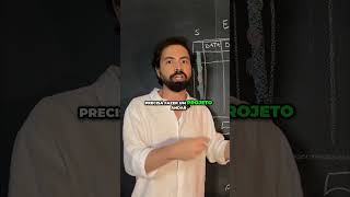 Gerenciamento de Projetos: Conclua o plano semanal e crie rotinas! #businessanalyst