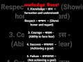 Knowledge Booster👉                        14 February 2026