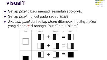 Kripto 42: Kriptografi Visual (Visual Cryptography) - Bagian1