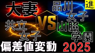 [2025最新情報]大妻・品川女子・共立女子・山脇学園の最新偏差値変動分析【大妻中学校・品川女子学院中学校・共立女子中学校・山脇学園中学校】