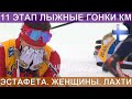 Лыжные гонки. Эстафета. Женщины. 01.03.2020