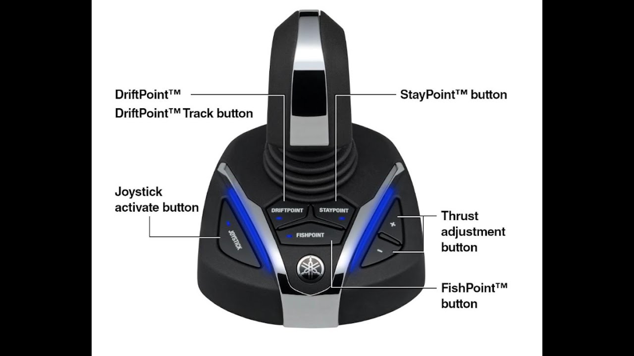Руководство по самостоятельному переходу на джойстик для Yamaha Helm Master EX.