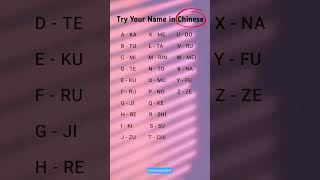 Your Name in Chinese? Try This Fun Trick! 🇨🇳🤭