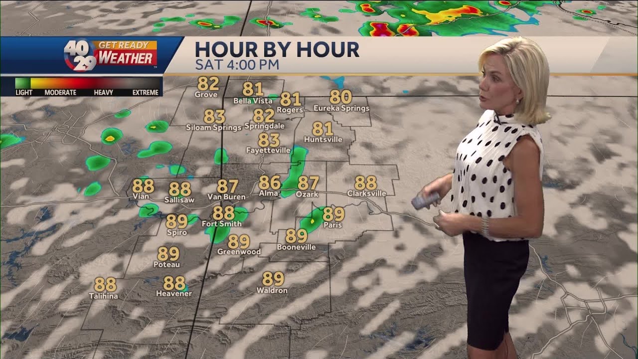 AM Scattered Showers, Storms with Afternoon Sunshine - YouTube