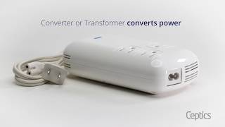 Do I need a plug adapter or voltage converter?