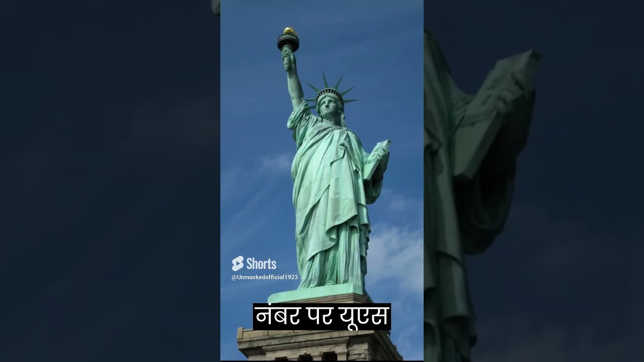 why so much rise in defence budget  