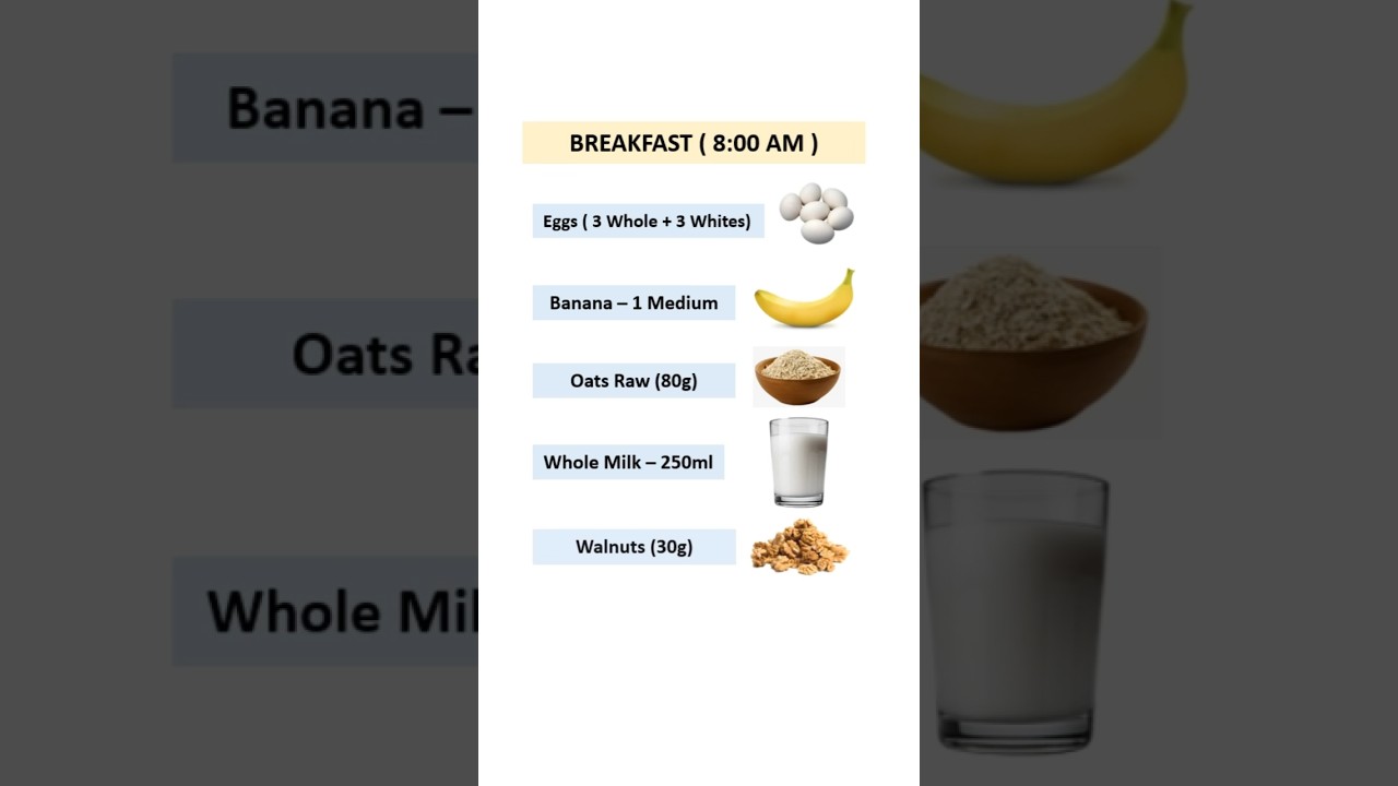 ⁣🔥3500 Calories Bulking Diet Plan For Fast Weight Gain (Non Veg) #shorts #weightgaindiet #bulking