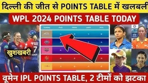 WPL 2024 Today Points Table |Dc vs Ggt After Match Points Table |2024 Highlights