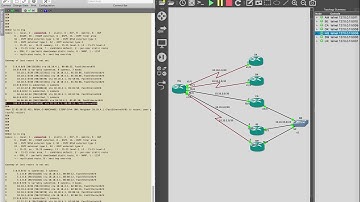How To Configure EIGRP Auto and Manual Summarization