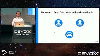 How Graph Data Science can turbocharge your Knowledge Graph by  Kristof Neys