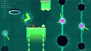 The Long Walk Home 88% I Hate My Life...