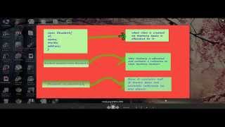 java.lang.NullpointerException