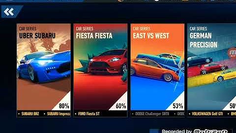 No limits- I unlock chapter 4 in Fiesta Fiesta