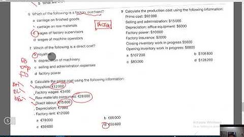Financial statements of a manufacturer - Edexcel IGCSE Accounting 4AC1