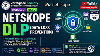 Netskope DLP Explained | Module 9 Day 9 | Inline DLP, API DLP, EDM, OCR, Fingerprinting | Interview Wealth