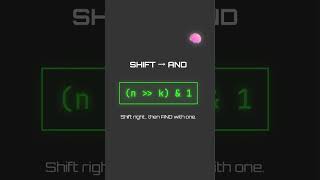 Check Kth Bit from Right using Bit Manipulation | Python Coding Trick ⚡
