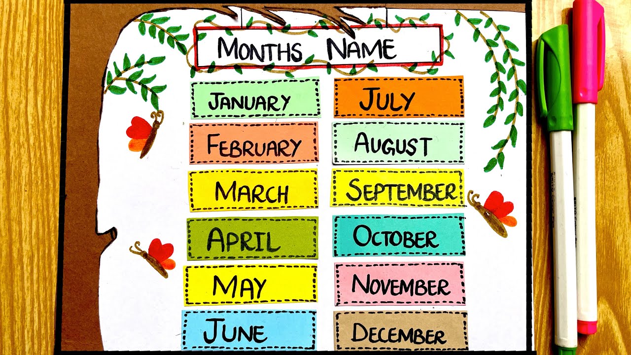 12 Months Of The Year Chart | 12 Months Name Chart | TLM for Primary School | School Decoration 