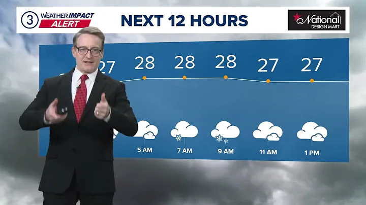 Cleveland area weather forecast: Bitter cold and heavy lake effect snow squalls this weekend