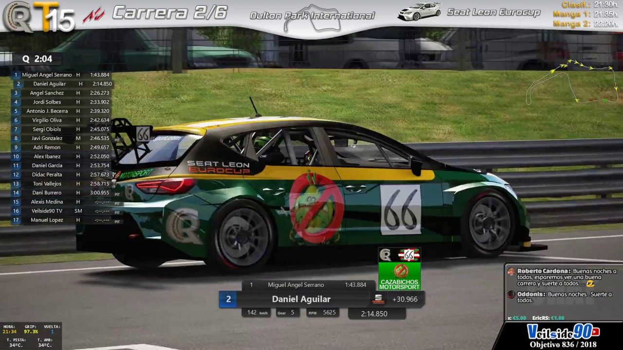 C-RACE - T15 - 2/6 GP Oulton Park International racedepartment