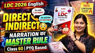 LDC English by Shivani Ma’am | Direct Indirect Narration Master Rules